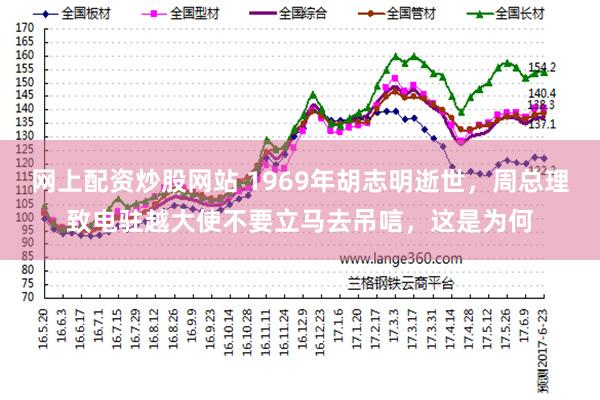 网上配资炒股网站 1969年胡志明逝世，周总理致电驻越大使不要立马去吊唁，这是为何