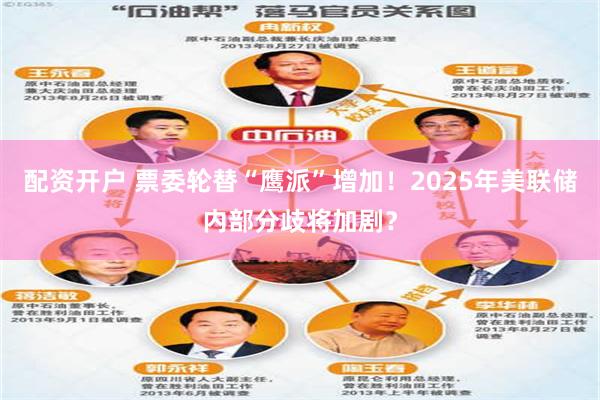 配资开户 票委轮替“鹰派”增加！2025年美联储内部分歧将加剧？